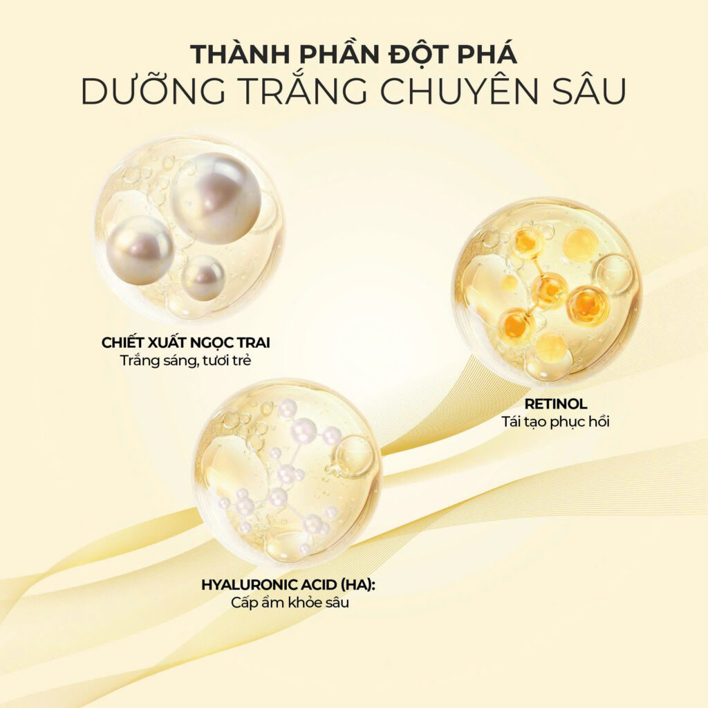 Bộ Sản Phẩm Chăm Sóc Da Mặt Hương Thị Pearl Shine Bộ Sản Phẩm Chăm Sóc Da Mặt Hương Thị Pearl Shine